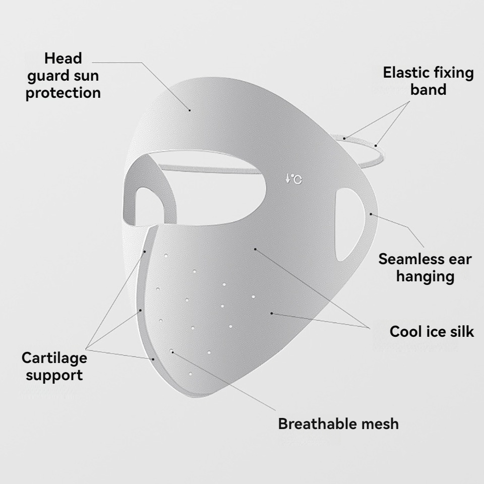 GOBYGO UPF50+ New Summer Sun M - Sports Mask Breathable ulasan dan harga