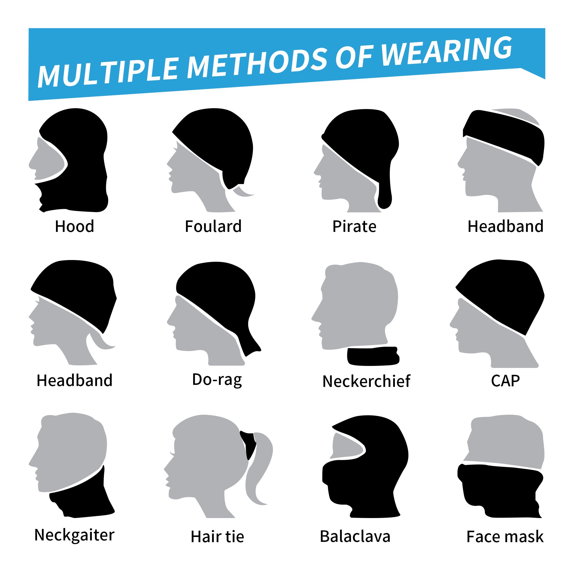 Shark Ocean Animal Sharks Band - Neck Gaiter Face Cover ulasan dan harga